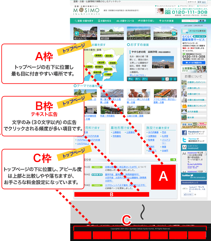 トップページ広告枠